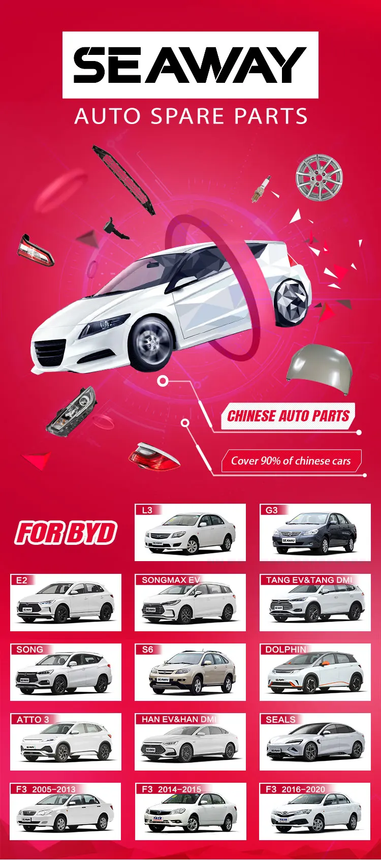 10361095 Car Body Parts Auto 10361096 Front Bumper Stripe for MG5 ROEWE Ei5 - Image 2