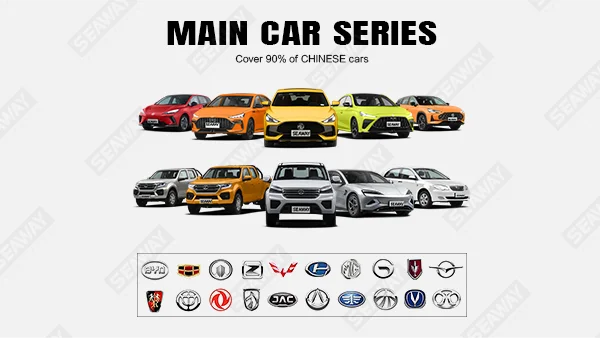 Car parts china Wingle 7 Engine Auto Parts Wholesales Auto Parts Adequate Stock Great Wall Pao/Poer/Wingle 7 Spare Parts - Image 2