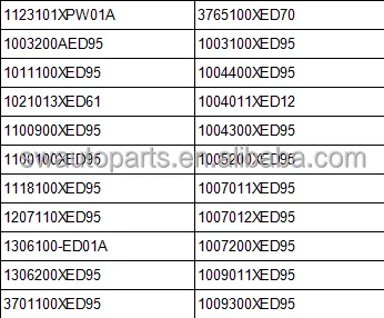 China auto parts wholesale for Great wall C30 PAO POER TANK 300 500 HAVAL H6 H7 H9 F7 M6 Jolion Dargo spare parts
